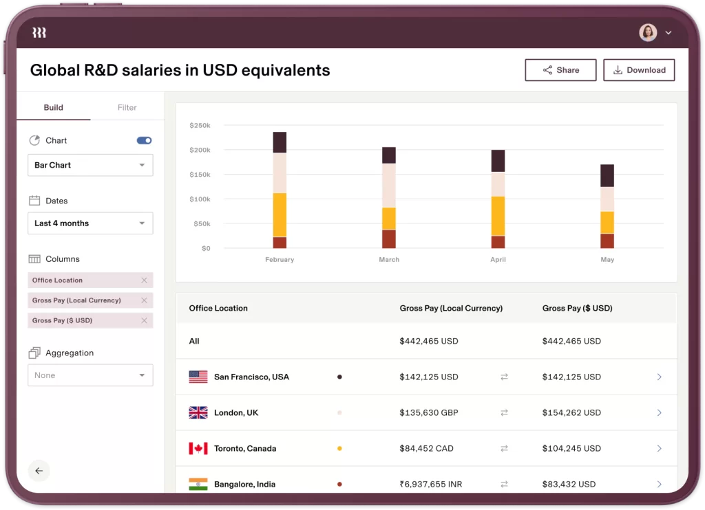 EOR Reports Visual