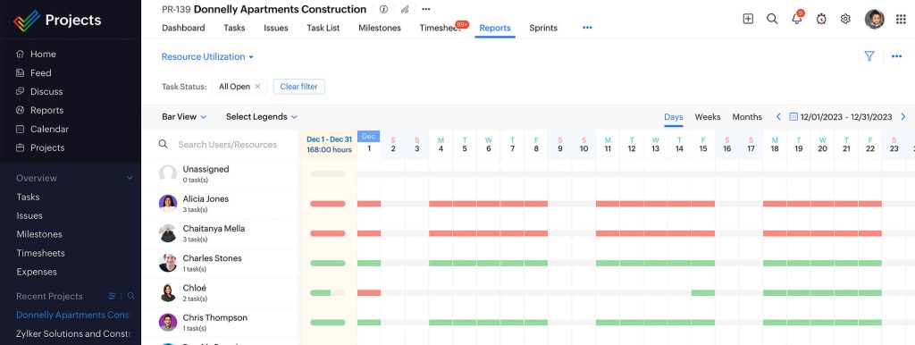 Resource Allocation for project management