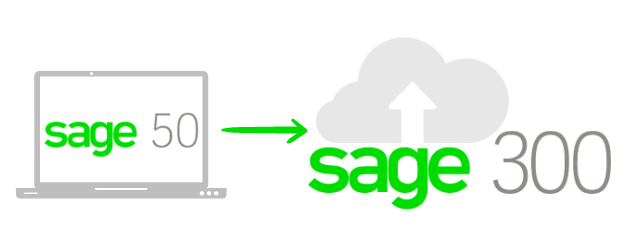 upgrade from sage 50 to sage 300
