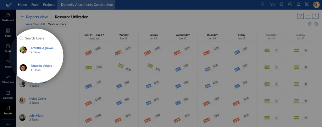 Know Availability in one Quick Glance​