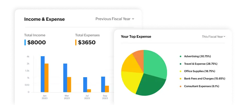 Charge your expense