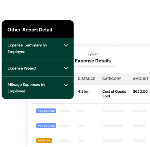 Detailed Expense Reports