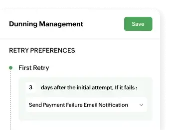 Chunning Management Screen