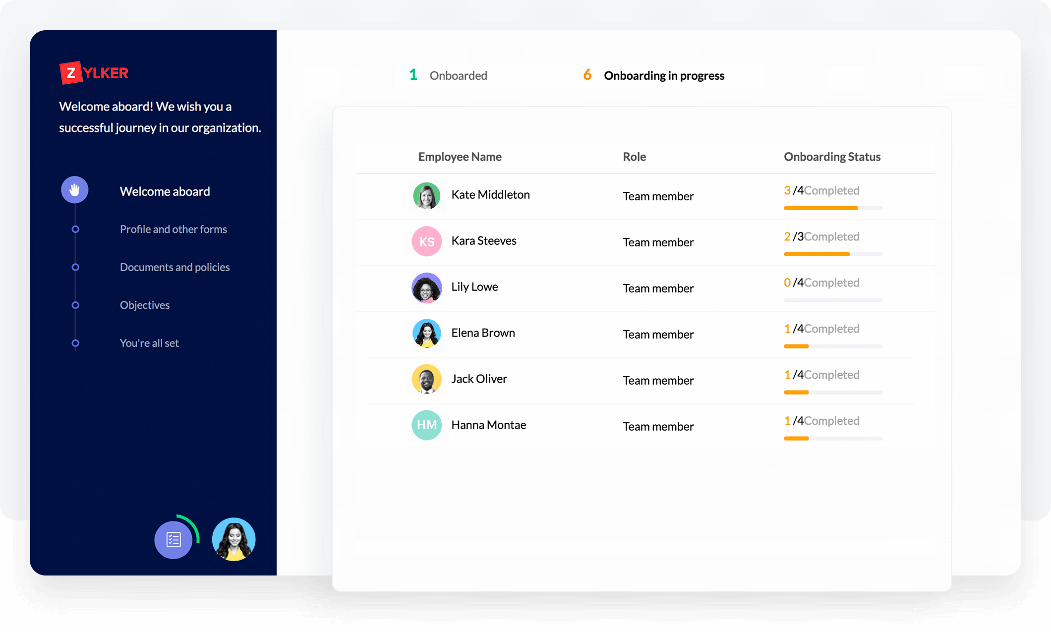 Generate Reports and View Task Completion