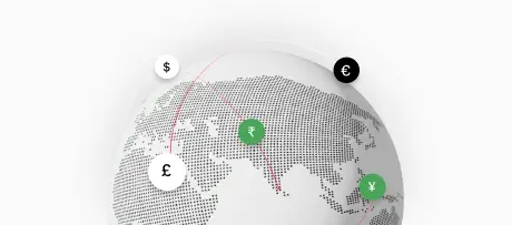 Global Markets