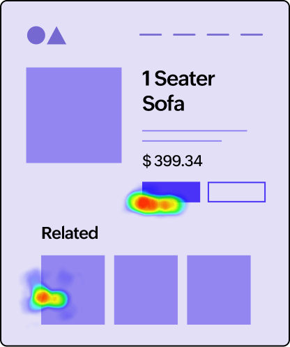 heatmap