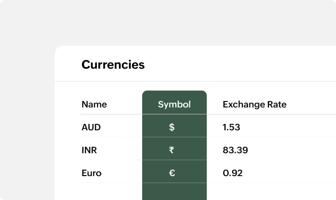 Multicurrency Support Screen