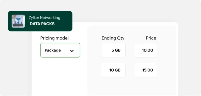 Package Pricing