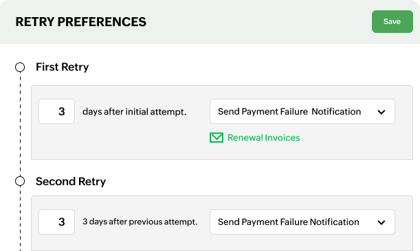 retry preferences configuration