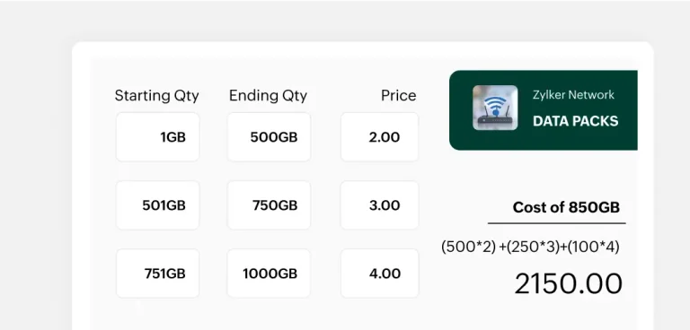 tiered pricing