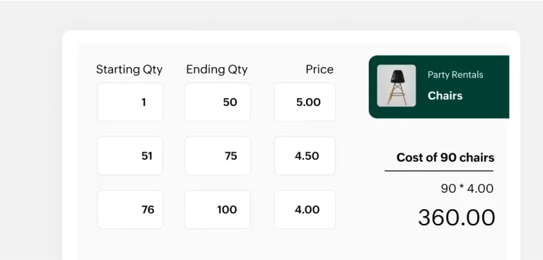 volume pricing