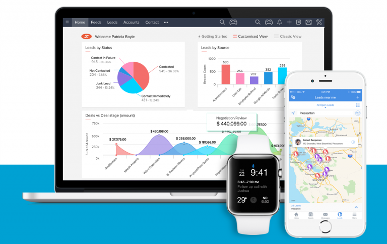 Zoho CRM