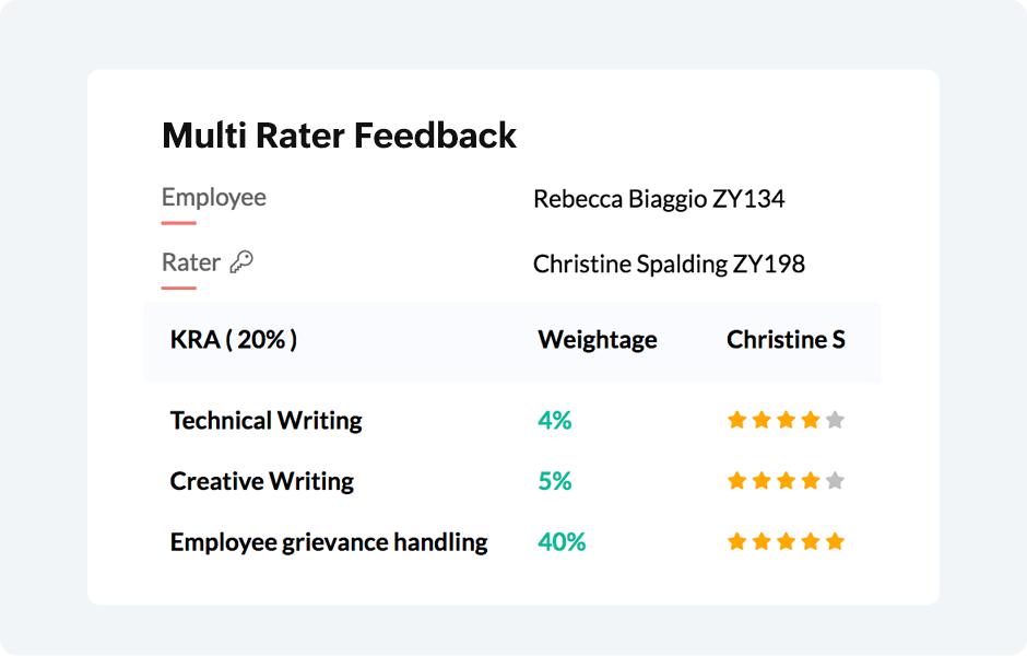 Easy and automated performance appraisals