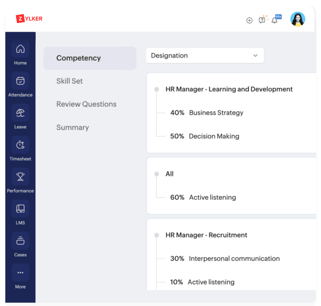 Evaluate your employees on behavioral metrics