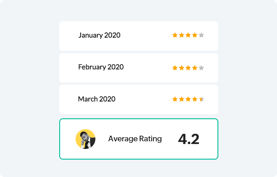 Foster Reviews