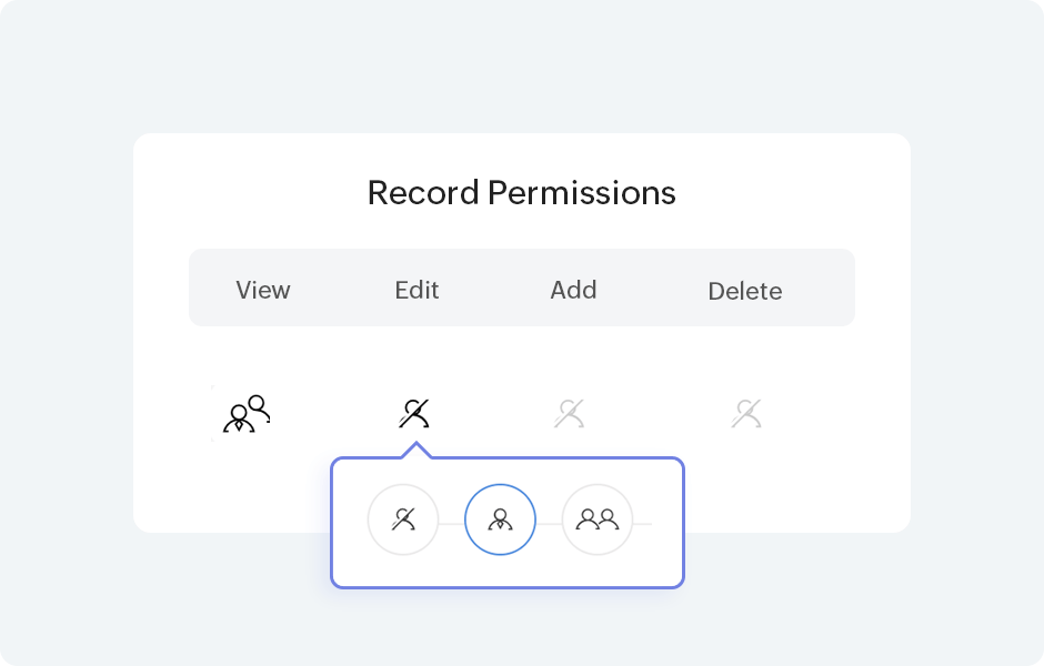 Zoho People Record Permissions