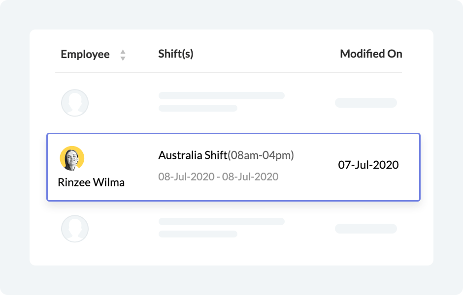 Shift Calendar with Insights