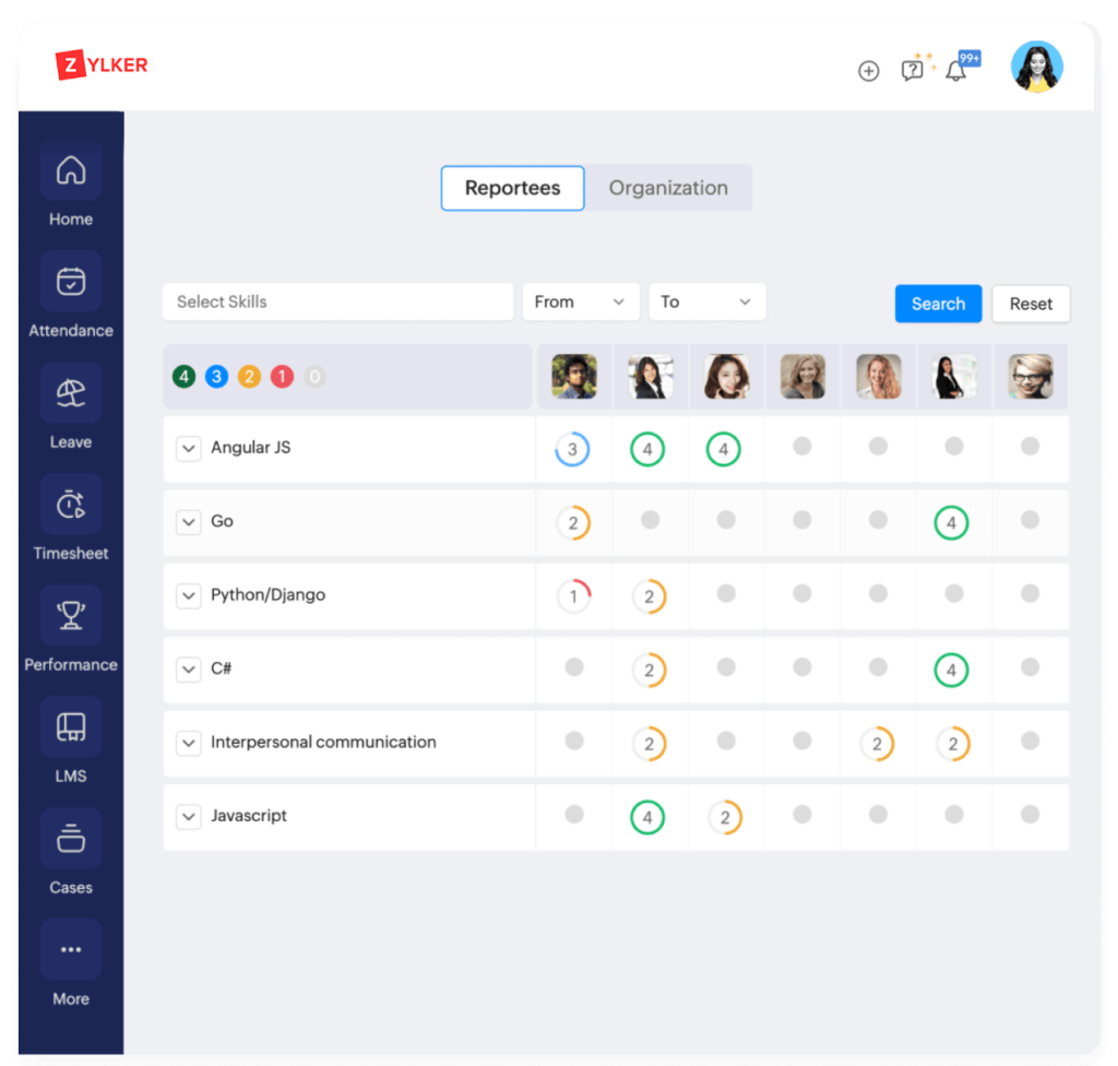 Zoho People enables employees to enhance their skills