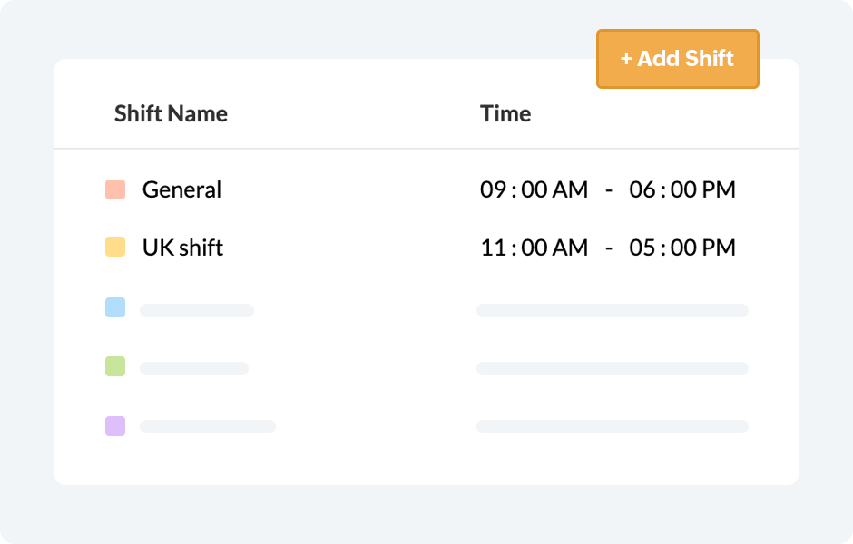 Create Standard Shifts