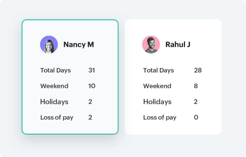 Employee Information Screen